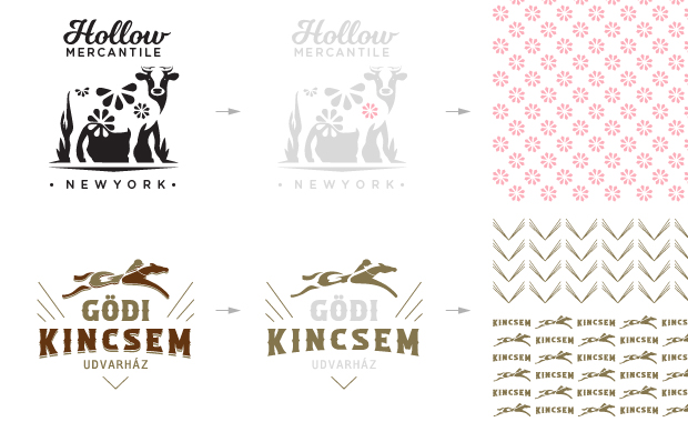 Branding with the logo component